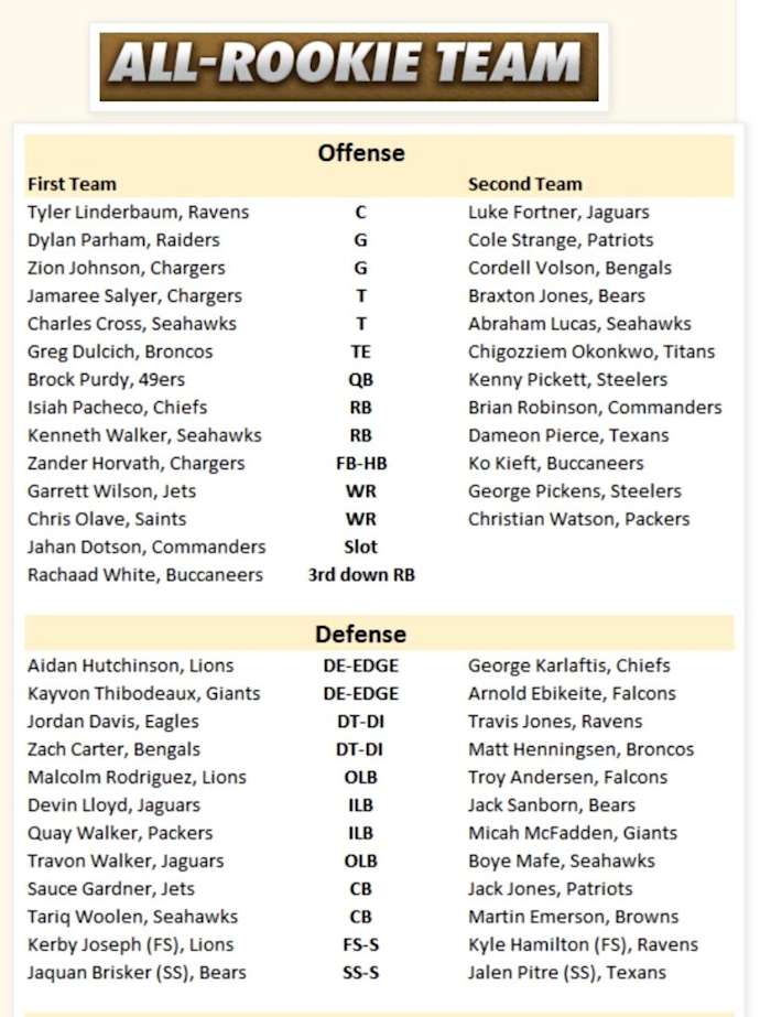 B0B7E13B-CABB-460F-99EE-162BABCDF901